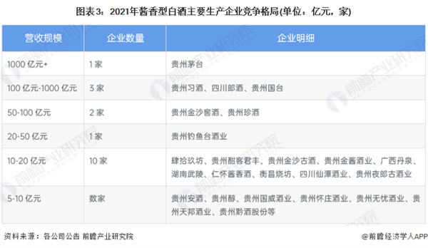 酒厂加盟